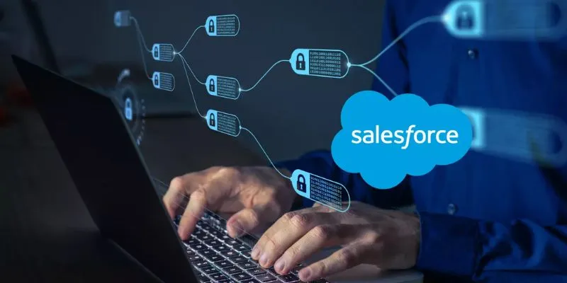 Salesforce Training in Chennai